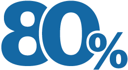 80 percent electricity savings